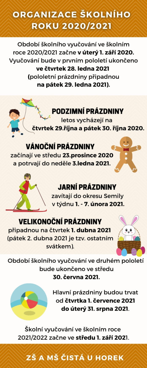 
Organizace školního roku 2020/2021:
