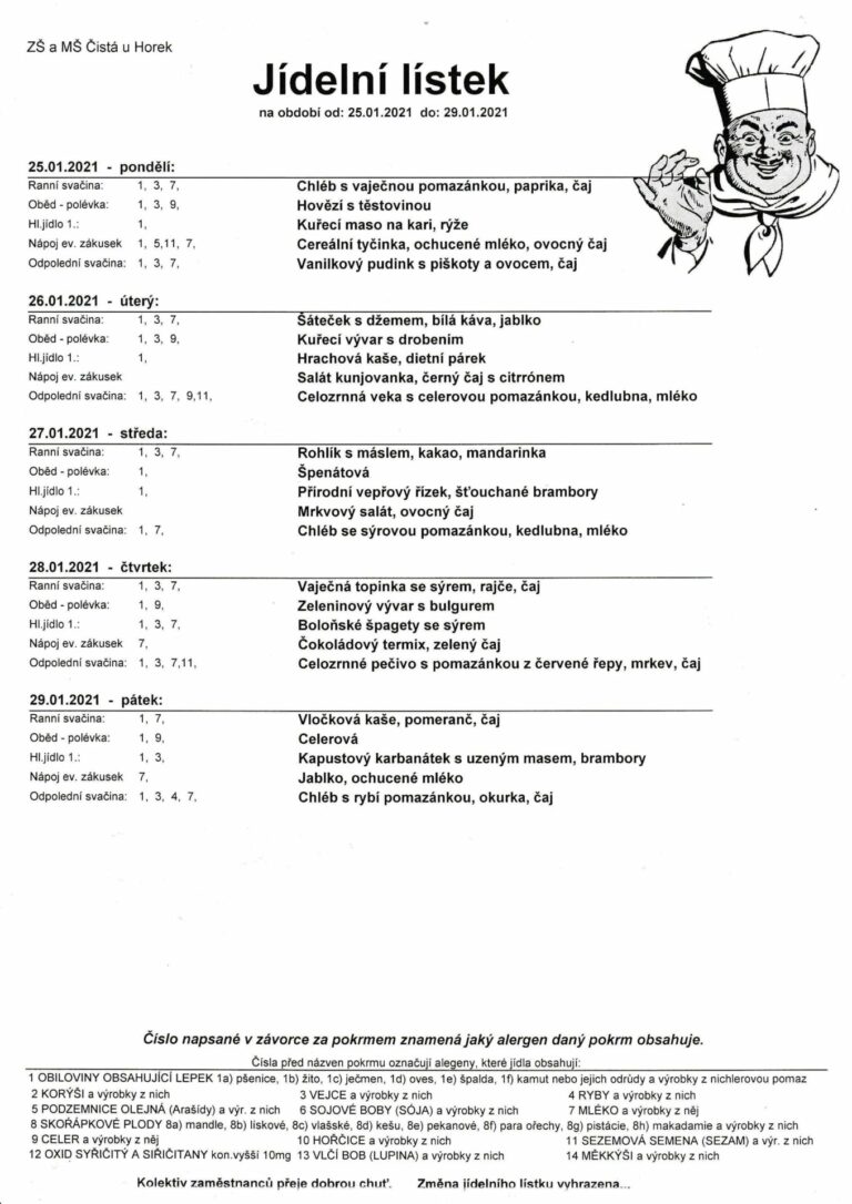 Jídelní lístek 25.1. – 29.1.