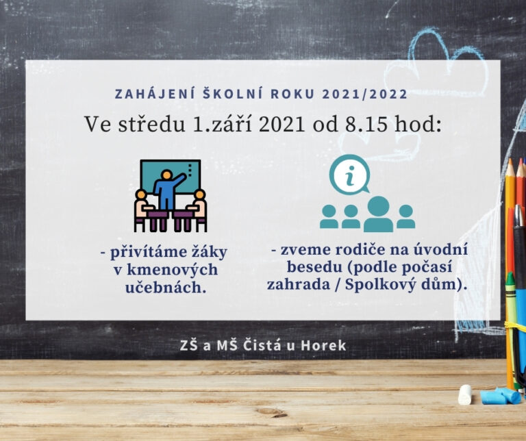 Informace k začátku školního roku 2021/2022