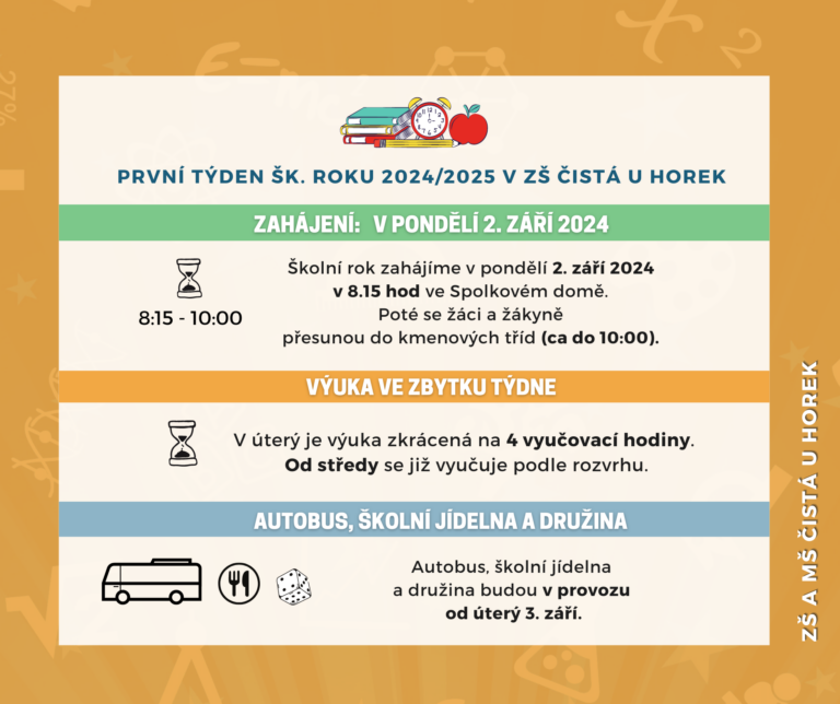 Informace k zahájení školního roku 2024/2025