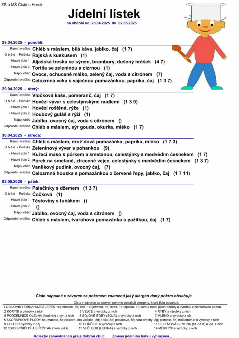 Jídelní lístek: týden 28. 4. – 2. 5. 2025