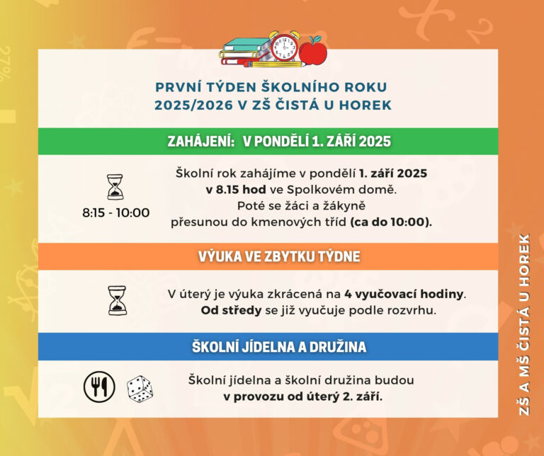 ℹ️ Informace k zahájení školního roku 2025/2026