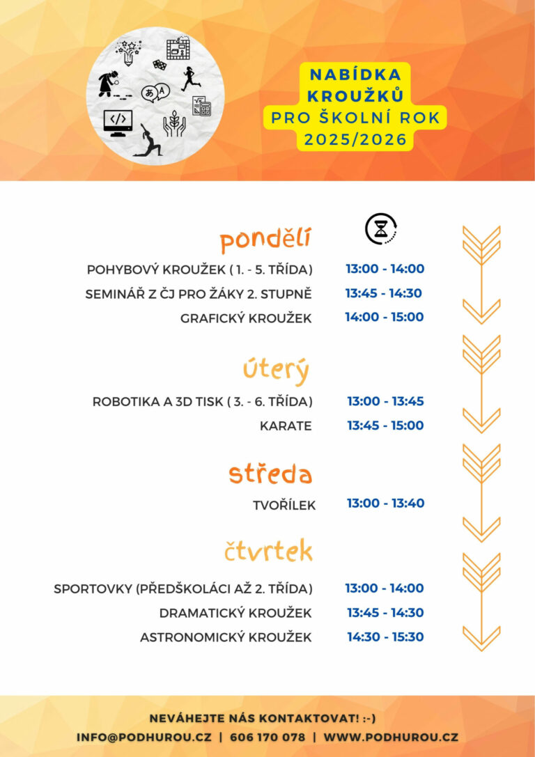 Harmonogram kroužků pro školní rok 2025/2026
