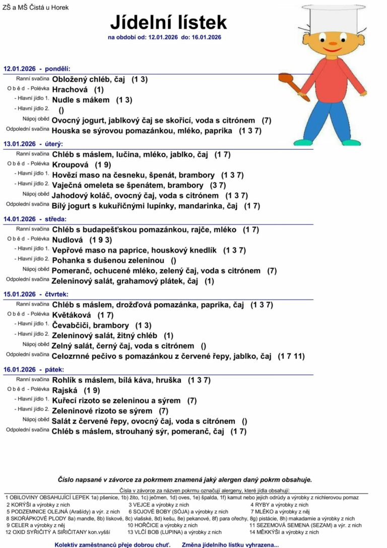 Jídelní lístek: 12. – 16. ledna